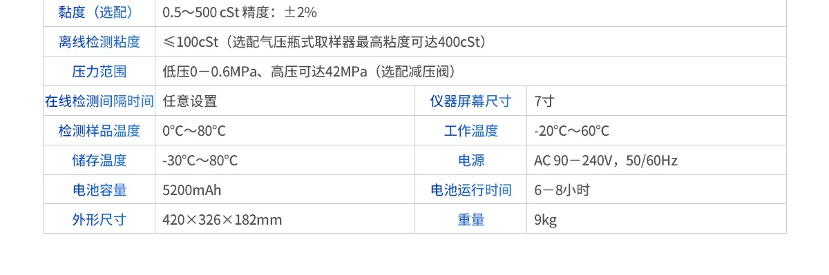 油液颗粒计数器