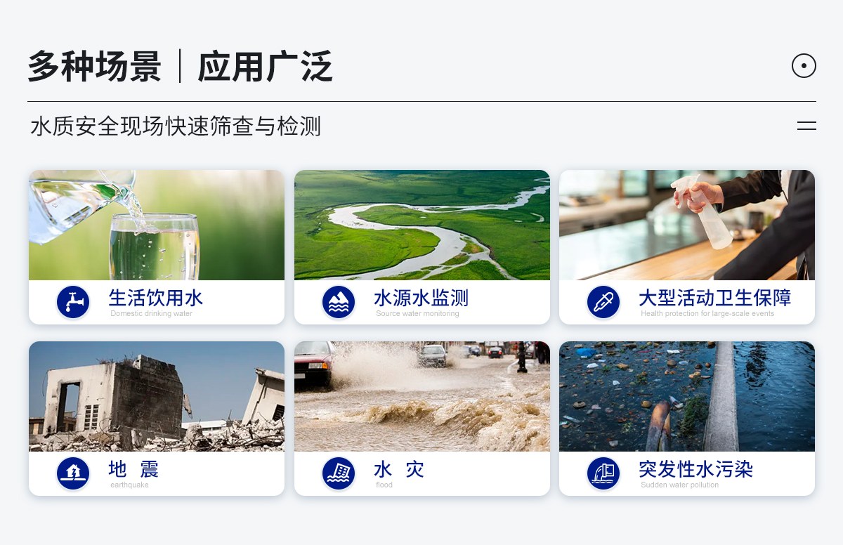 水质微生物采样检测箱