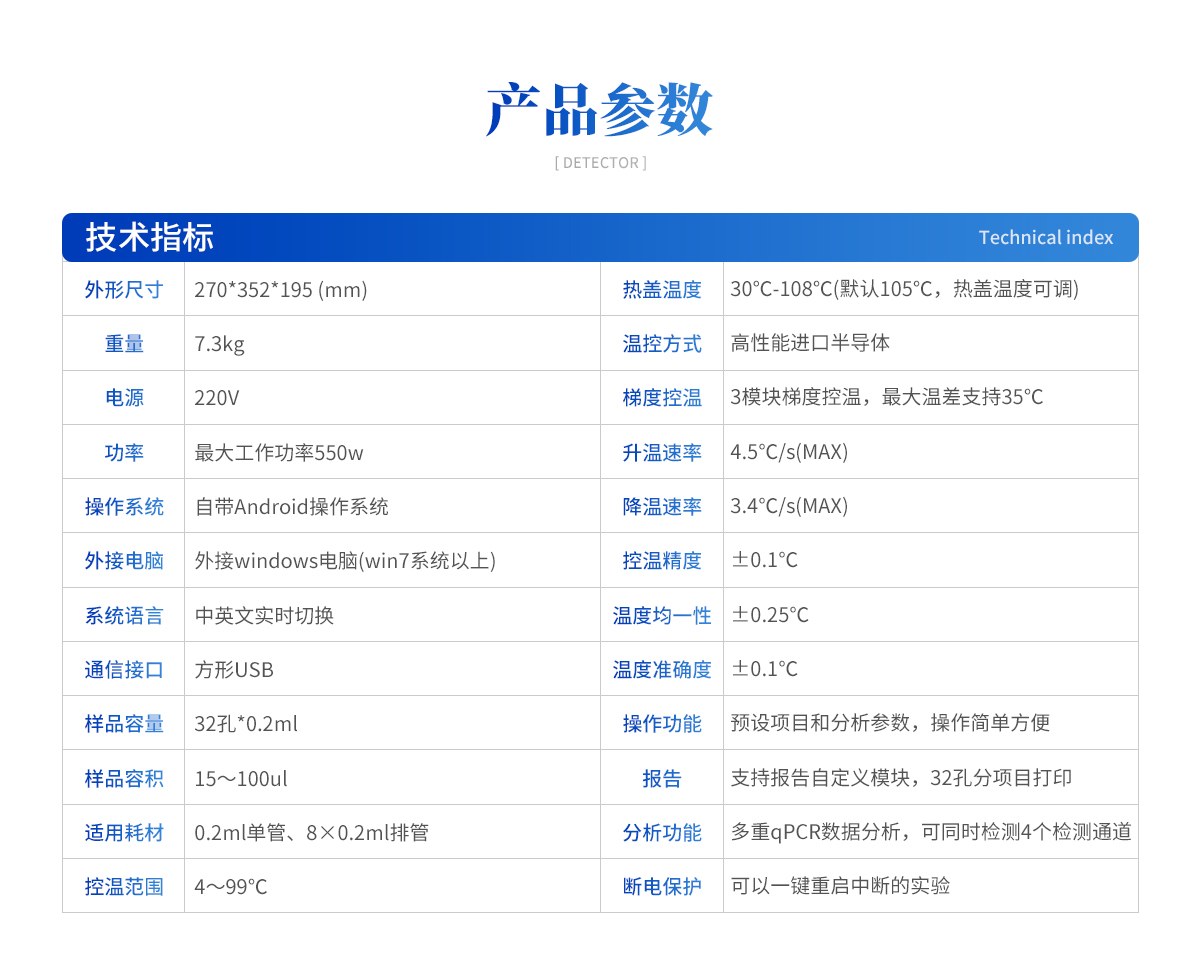 肉类鉴别仪(YX432)