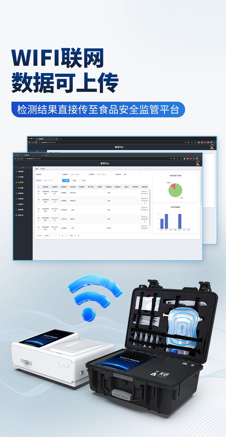 细菌毒素检测仪