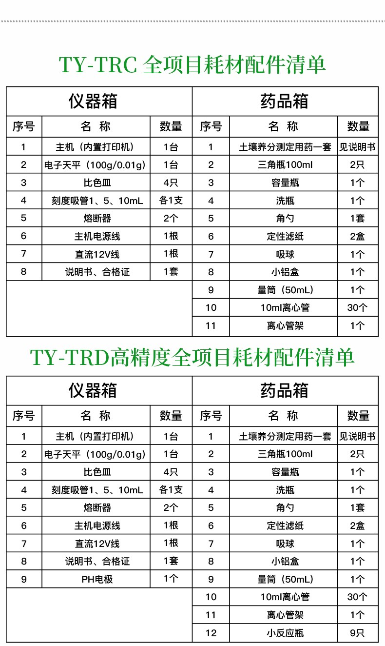 肥料养分检测仪