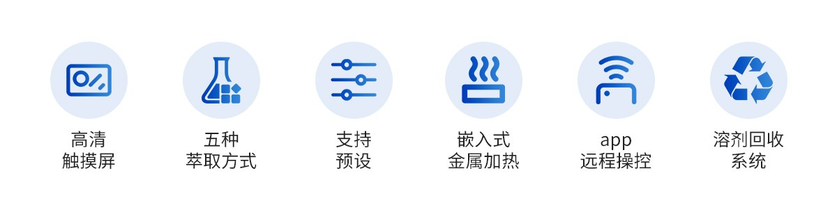 全自动脂肪测定仪