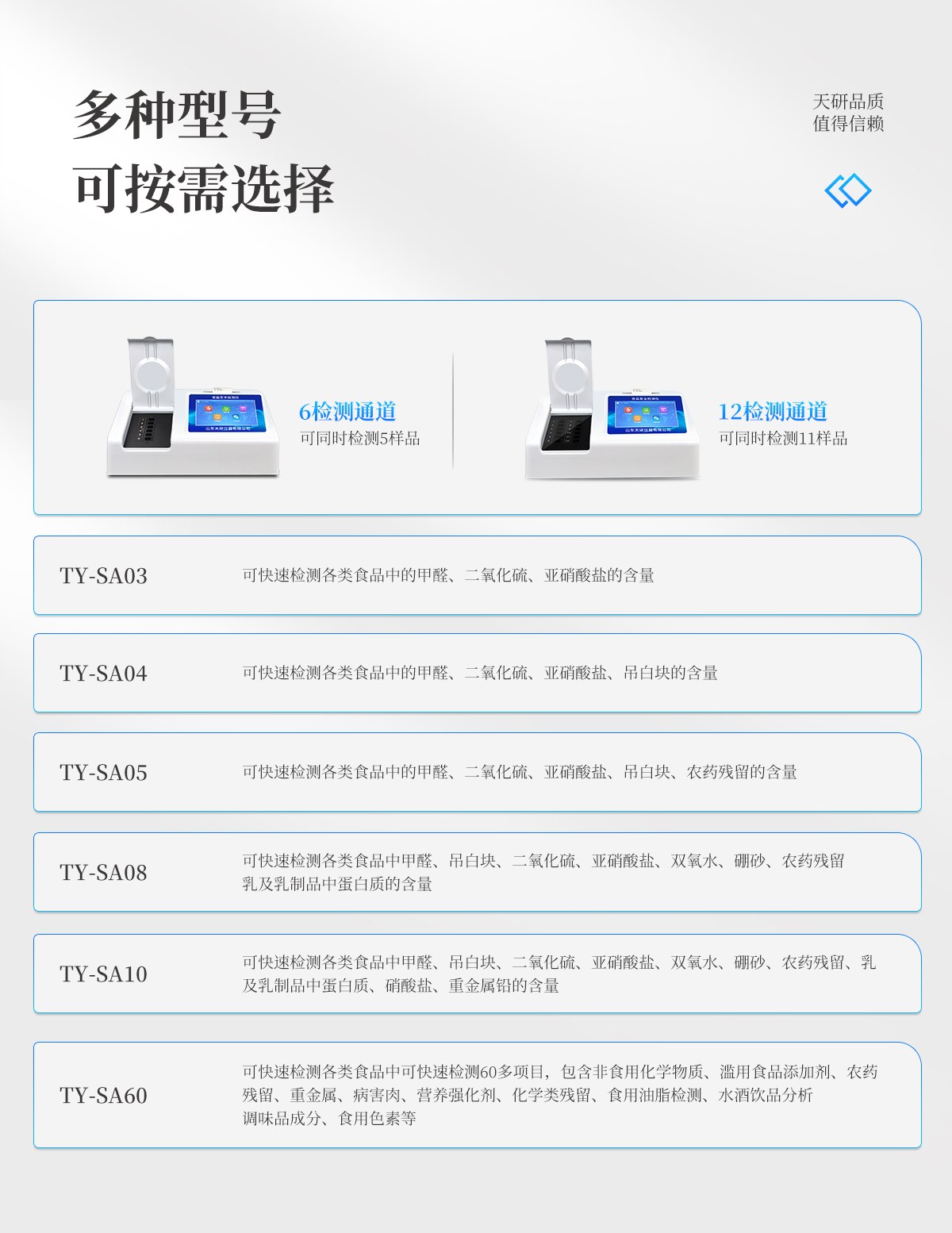 多通道蜂蜜检测仪