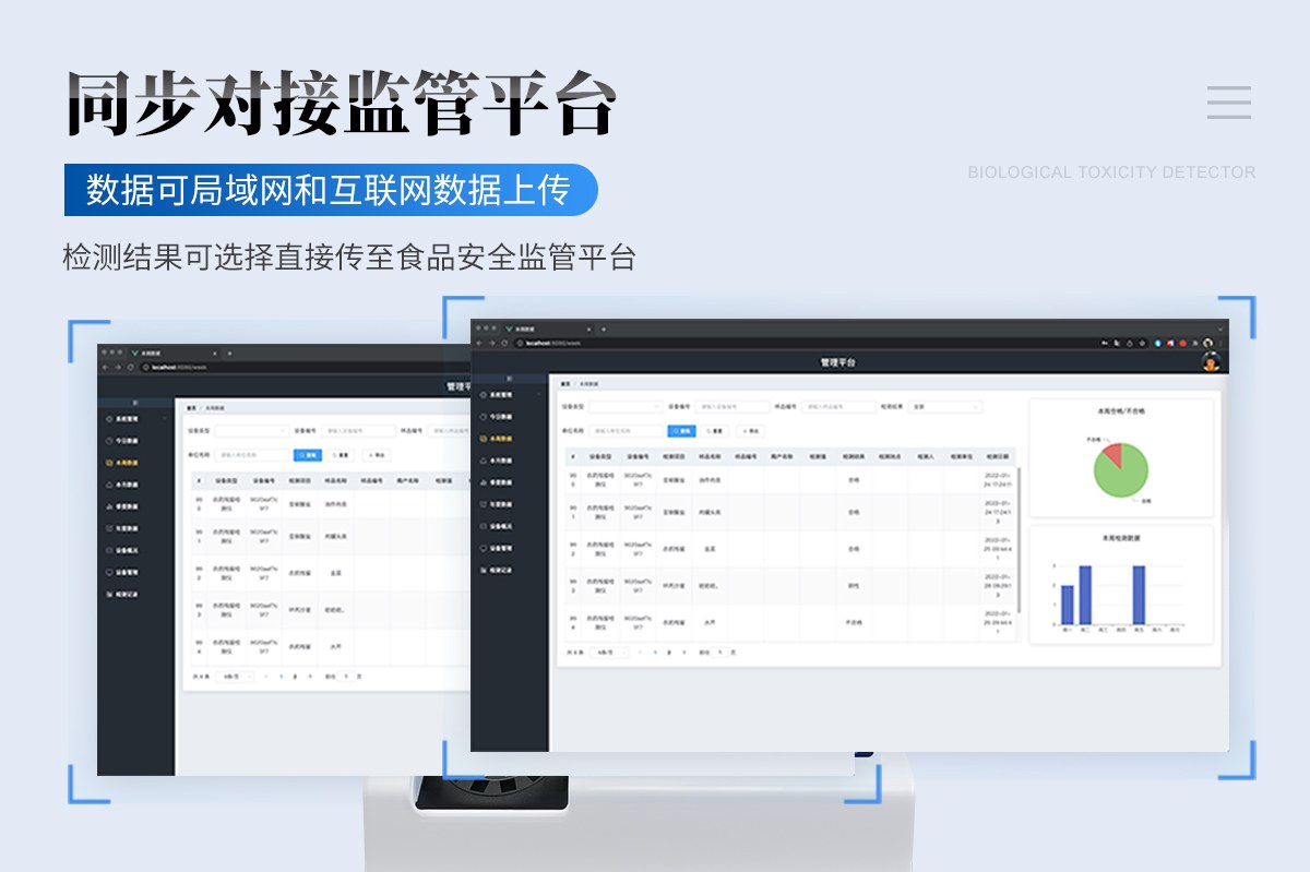 组胺检测仪