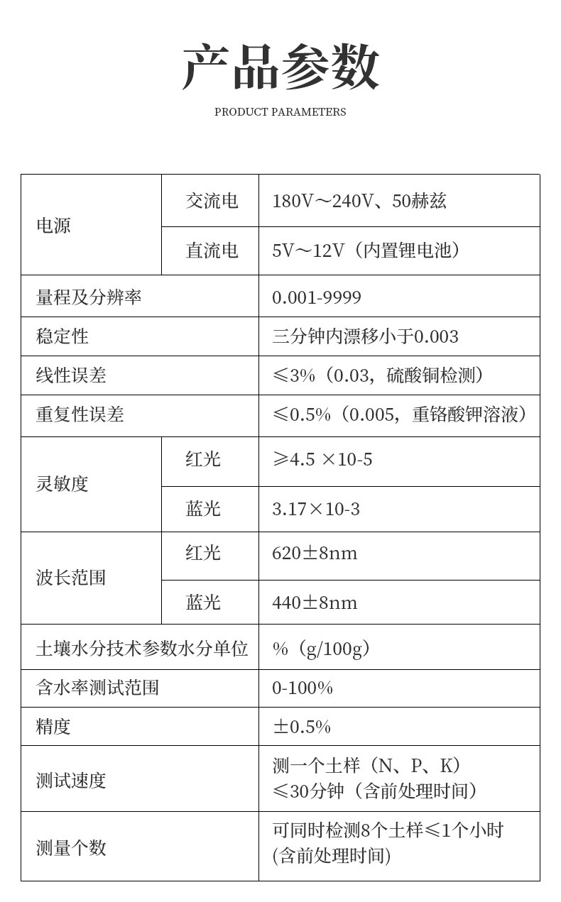 肥料养分检测仪