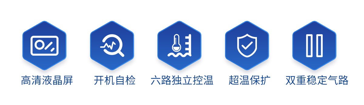气相色谱仪（农药残留）