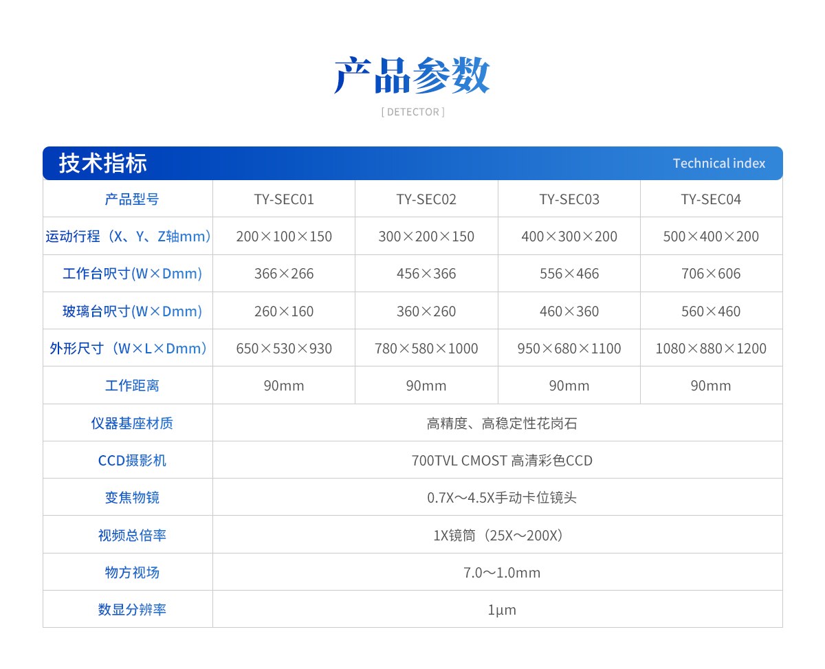 手动二次元影像测量仪(TY-SEC系列)