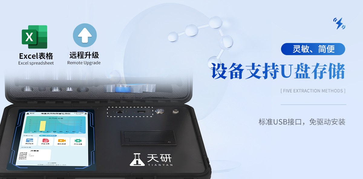 鸡蛋类药物残留检测仪