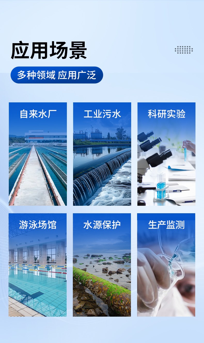 水质亚硝酸盐检测仪