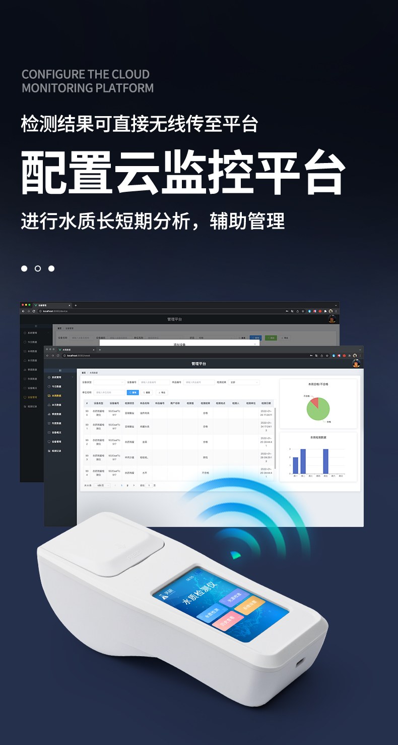 余氯总氯二氧化氯检测仪