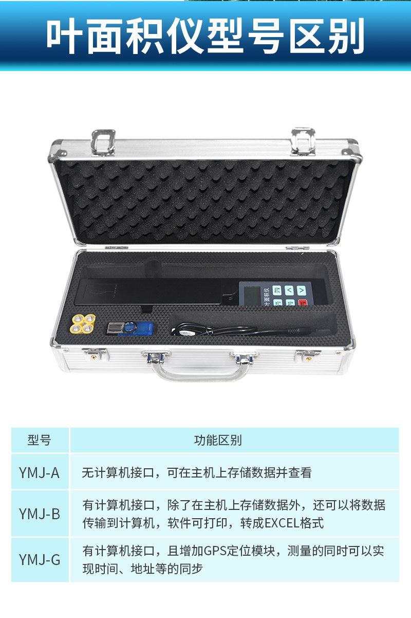 叶面积仪(YMJ-A)