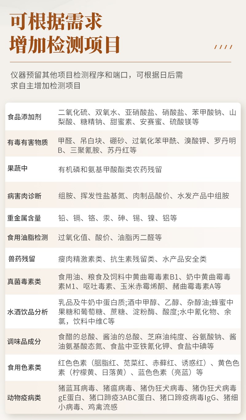 高精度蜂蜜检测仪
