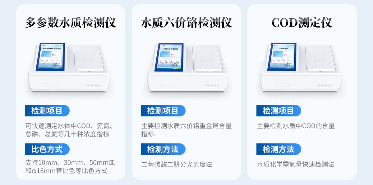 溶解氧检测仪