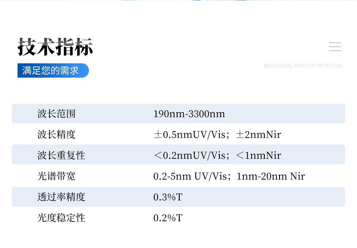紫外可见近红外分光光度计