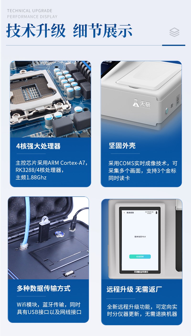 高精度亚硝酸盐检测仪