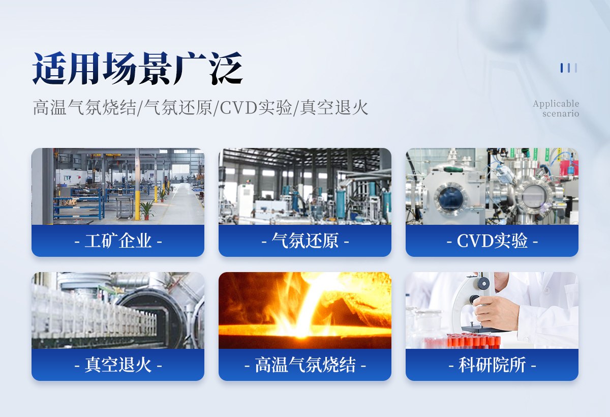 管式炉(1700°)