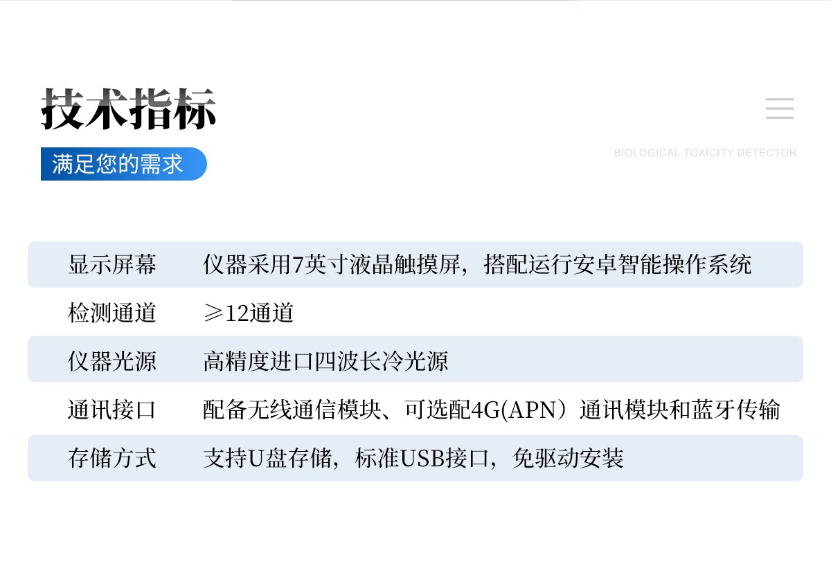 组胺检测仪
