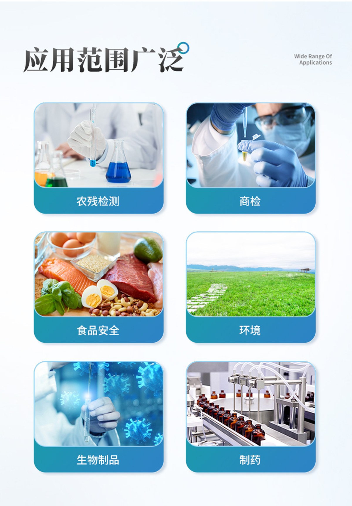 圆形水浴氮吹仪
