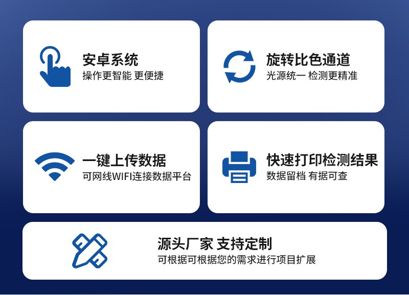 8通道便携式农残检测仪