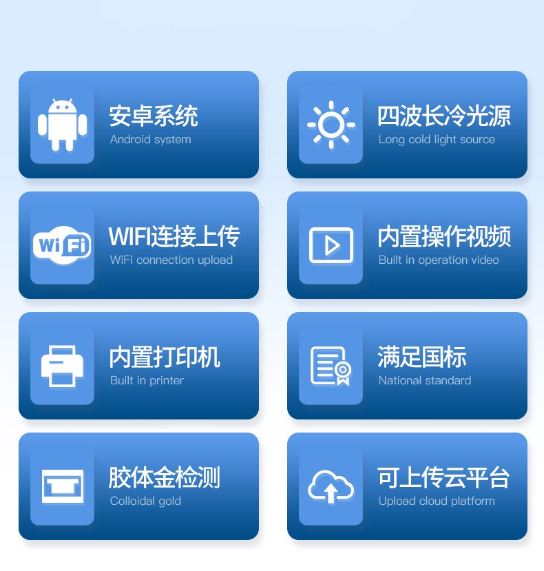 箱式瘦肉精检测仪