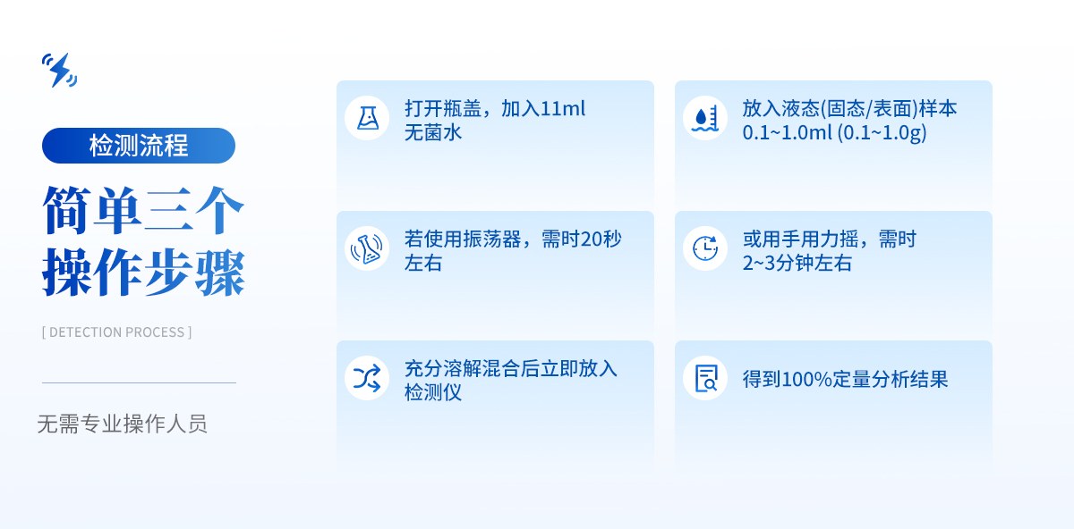 大肠杆菌检测仪
