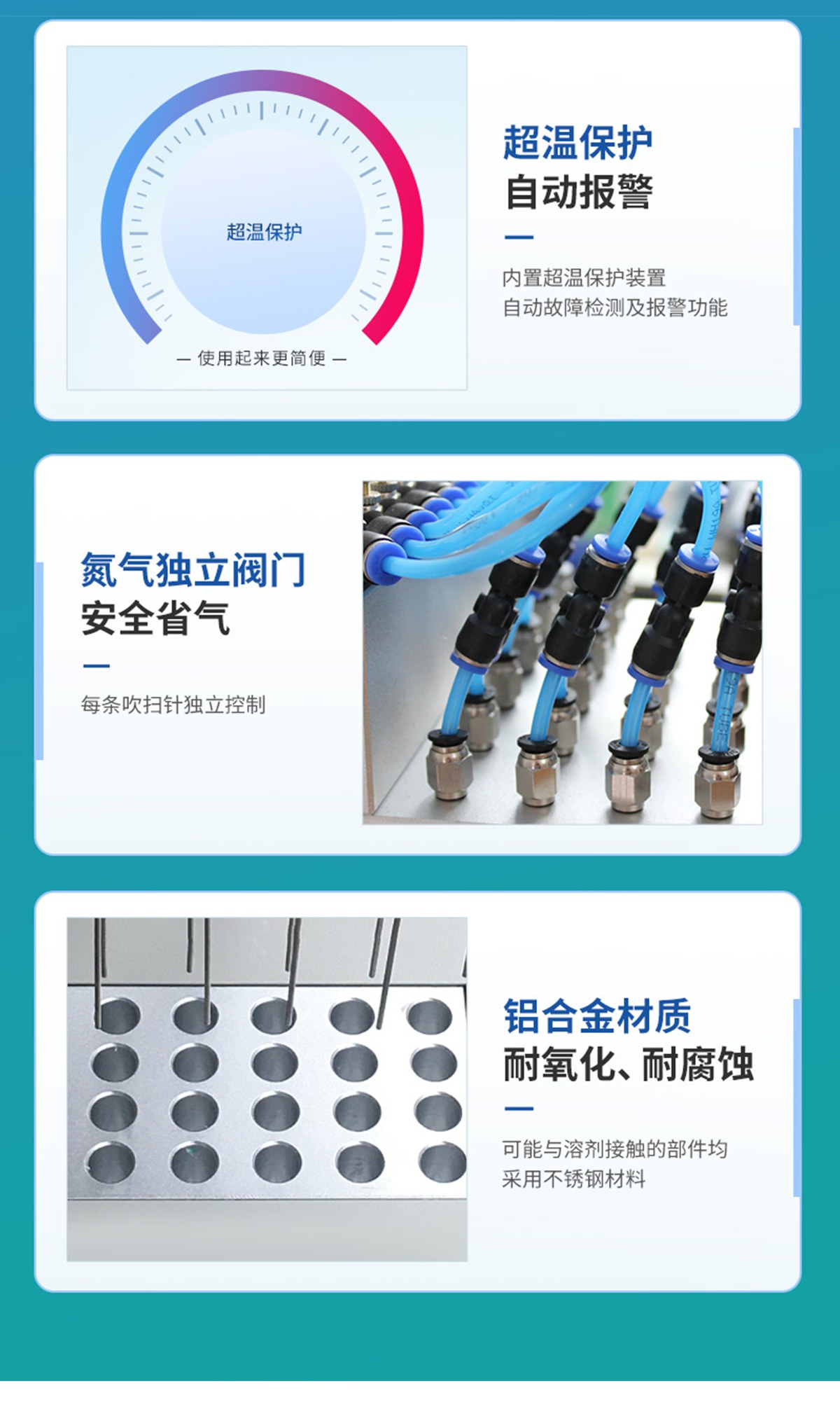 干式氮吹仪