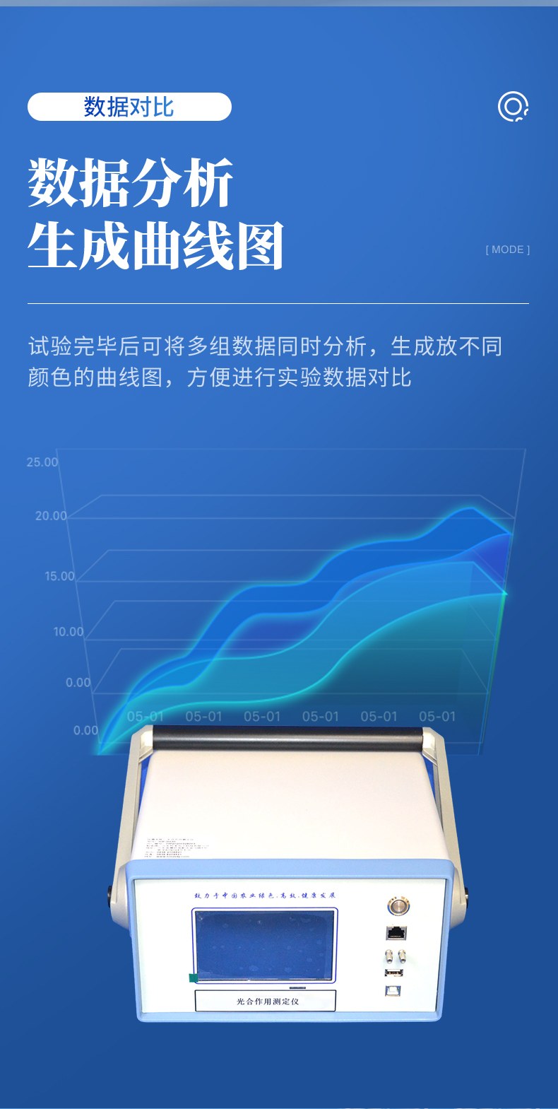 光合速率测定仪