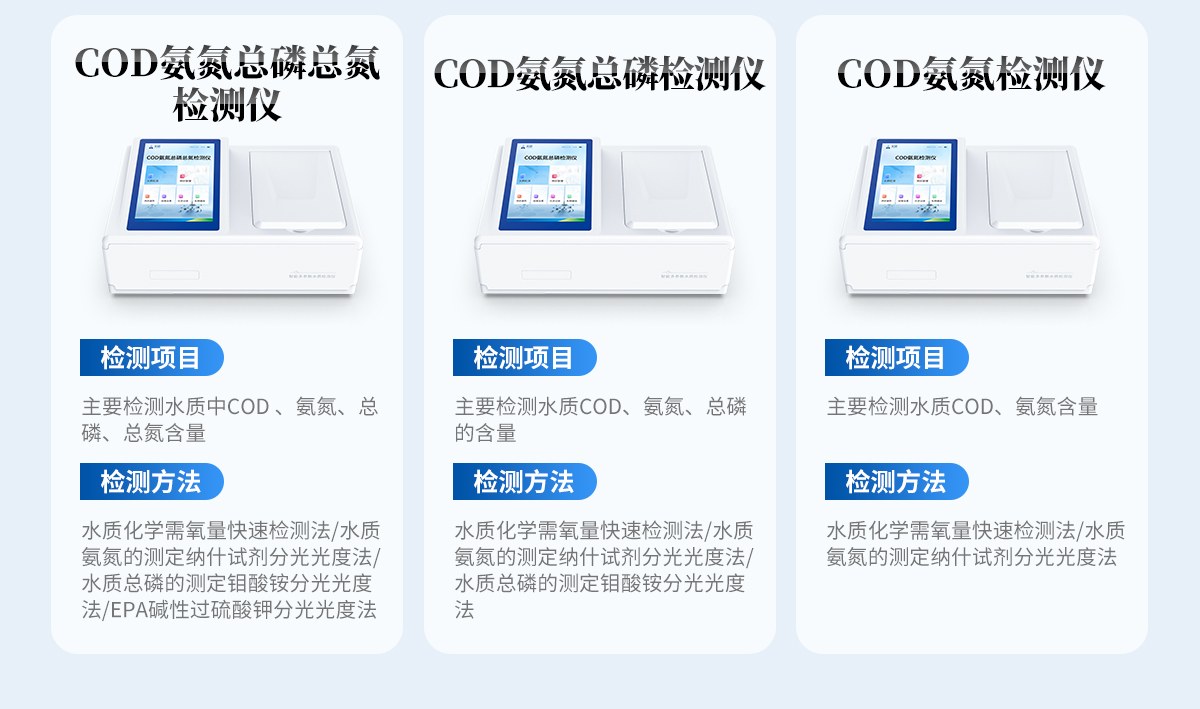 溶解氧检测仪