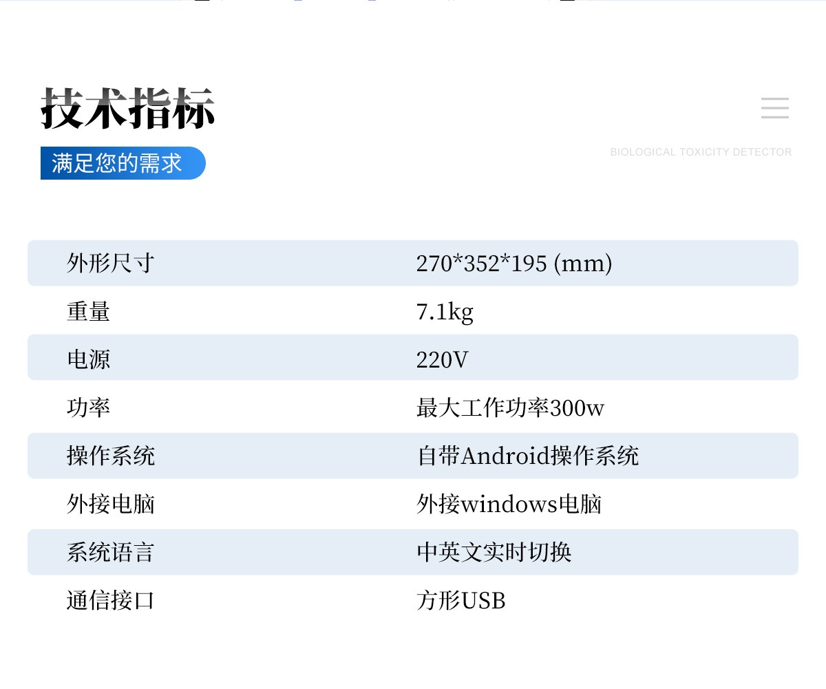 动物疫病检测仪(YB416)