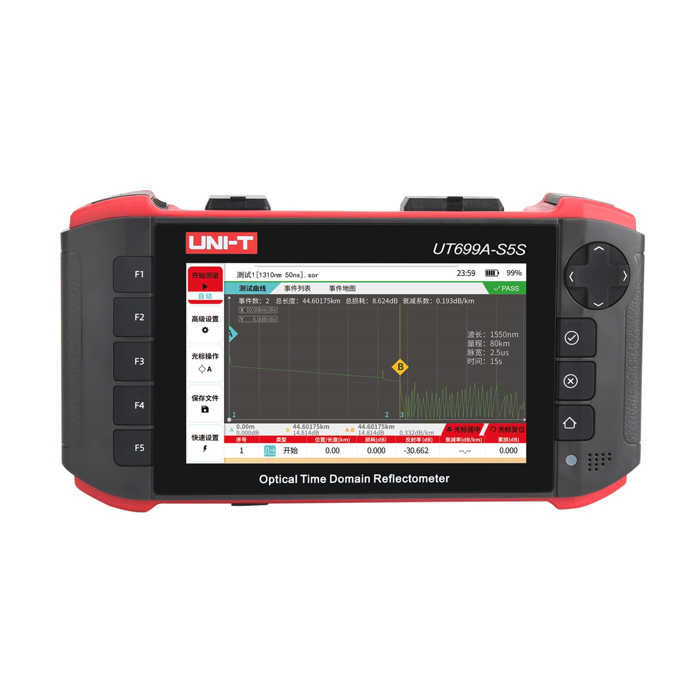 UT699A-S35A产品主要特点