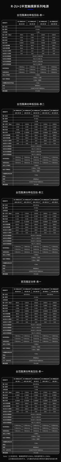 R-2U+2全宽/半宽触摸屏系列电源