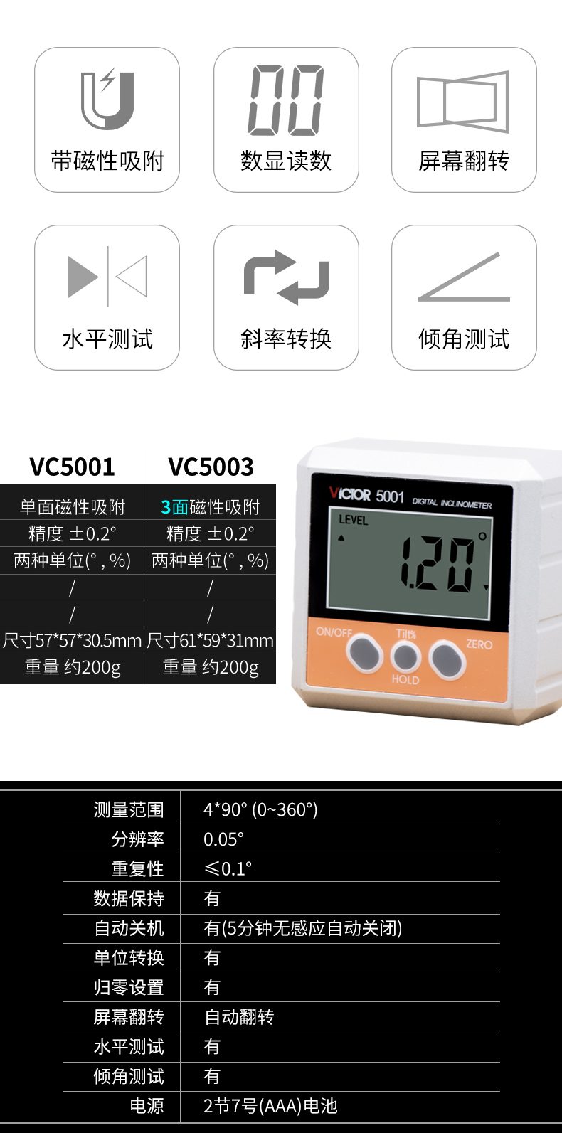 VICTOR 5001/5003倾角盒