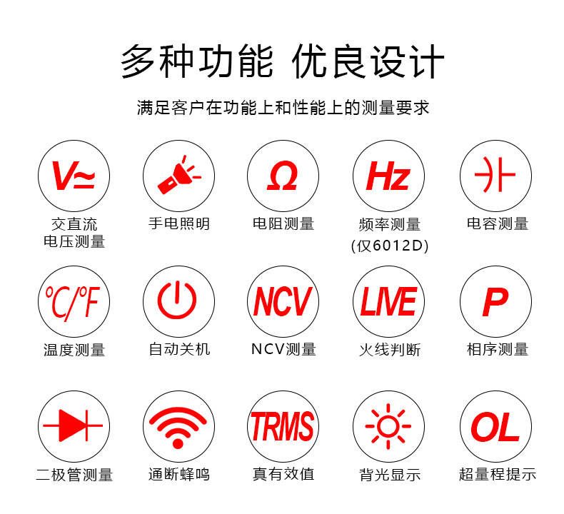 VICTOR 6012D 笔式万用表