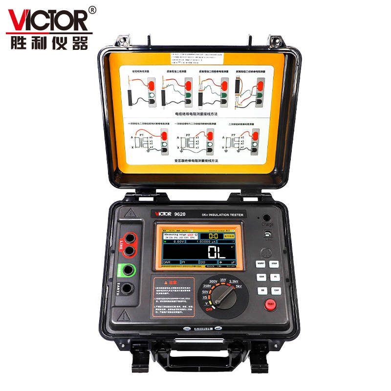 VICTOR 9620/9620B/9620C高压绝缘电阻测试仪