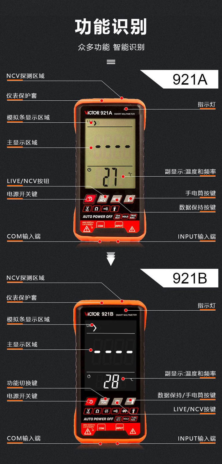 VICTOR 921B小型万用表