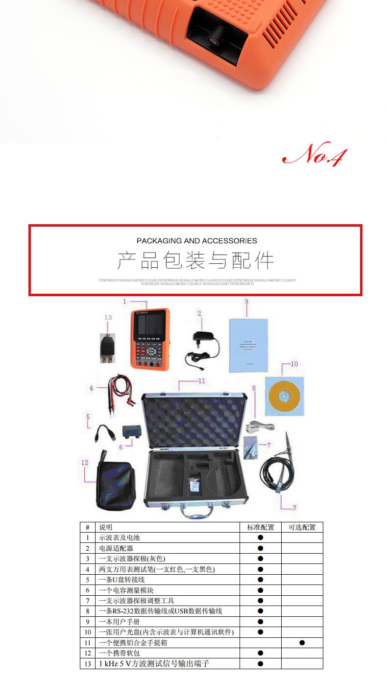 VICTOR 210/2060/2100单通道手持式示波表