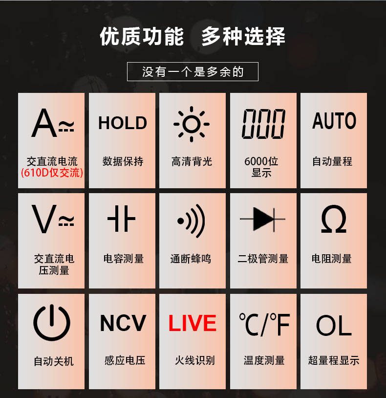 1000A钳形表 VICTOR 610D/610E