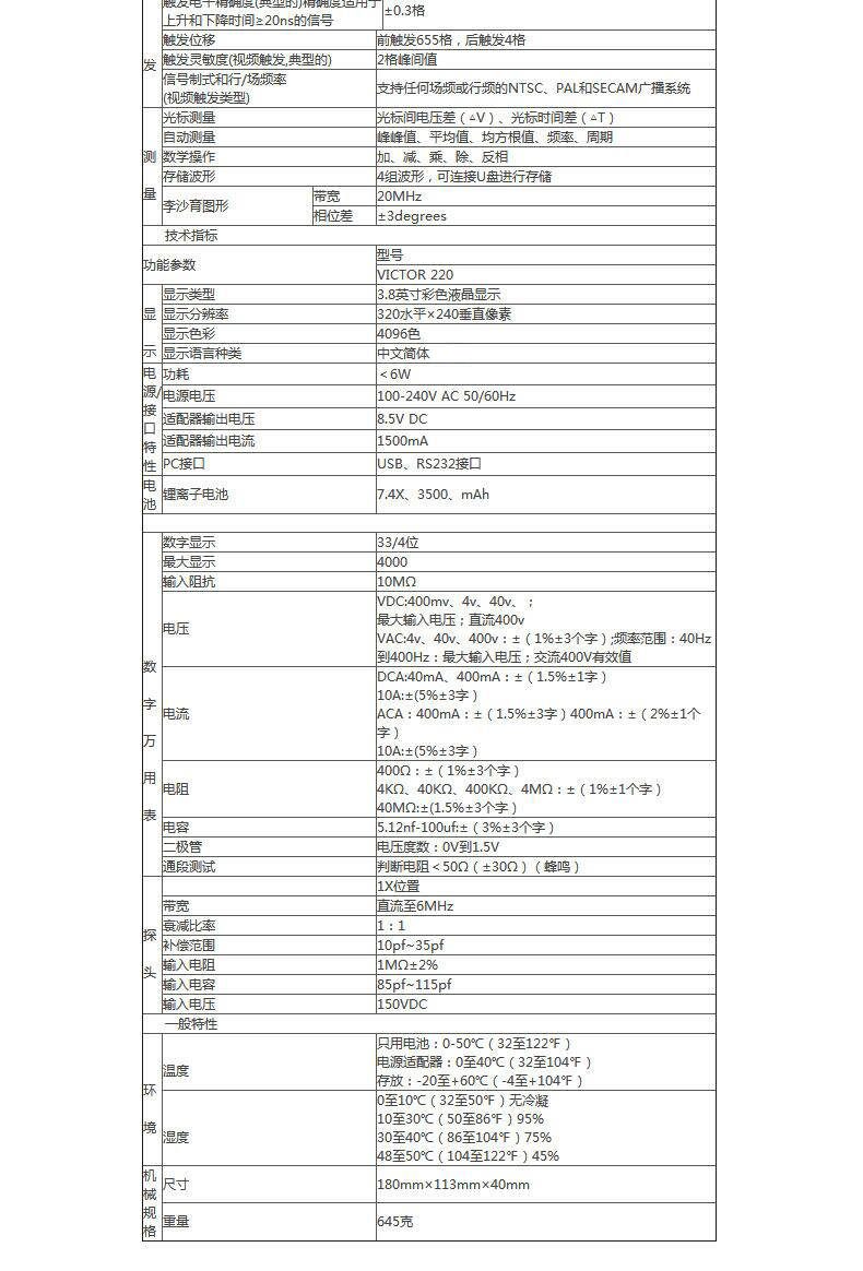 VICTOR 220/2061/2101双通道手持式示波表