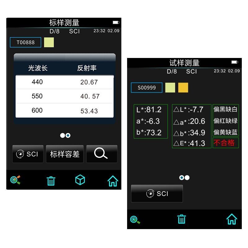12.数据显示模式多样化