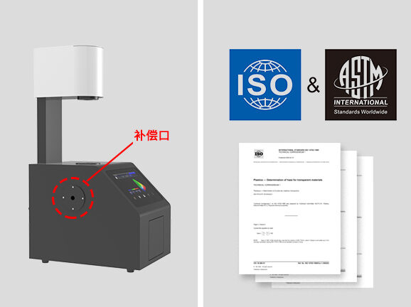 一、双标准兼容,同时支持ASTM和ISO标准