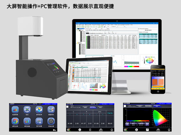 六、大屏智能操作+PC管理软件,数据展示直观便捷