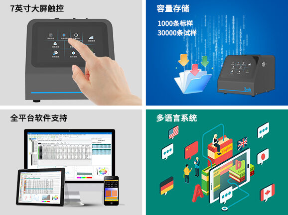 四、智能化操作与数据管理,适配工业化应用
