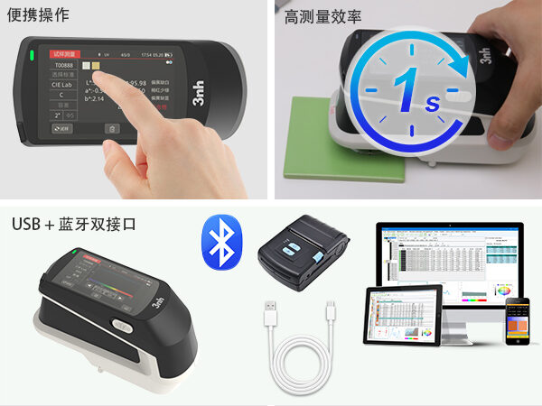 六、操作使用便捷 - 副本