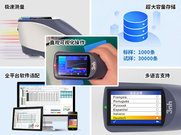 四、高效便捷的操作与数据管理,适配工业化应用