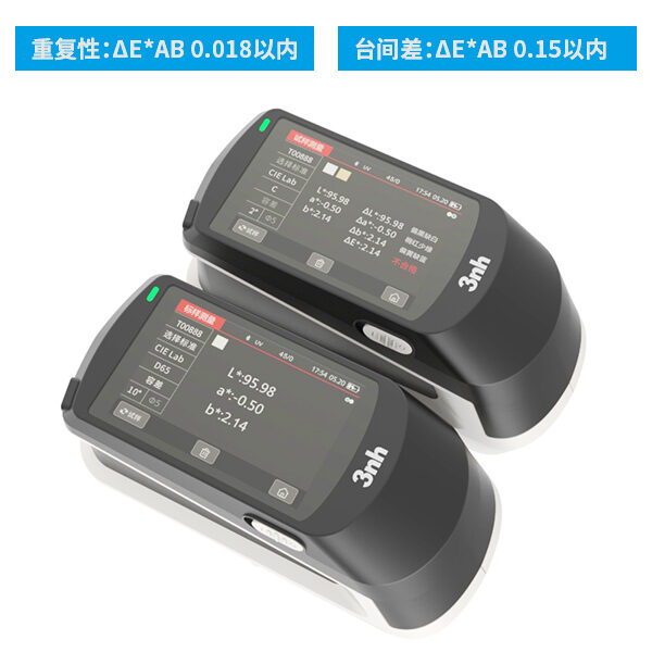 二、测量性能可靠