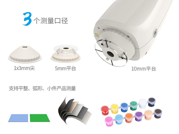 一、核心场景适配.jpg
