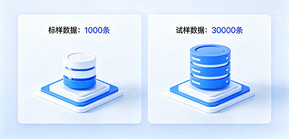 5. 海量数据存储，追溯无忧