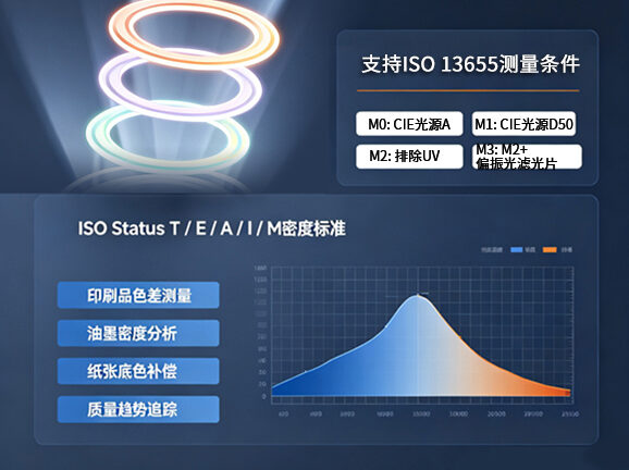 4. 多光源条件,兼容国际标准