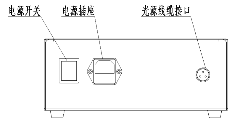 图7-2光源控制盒说明.png