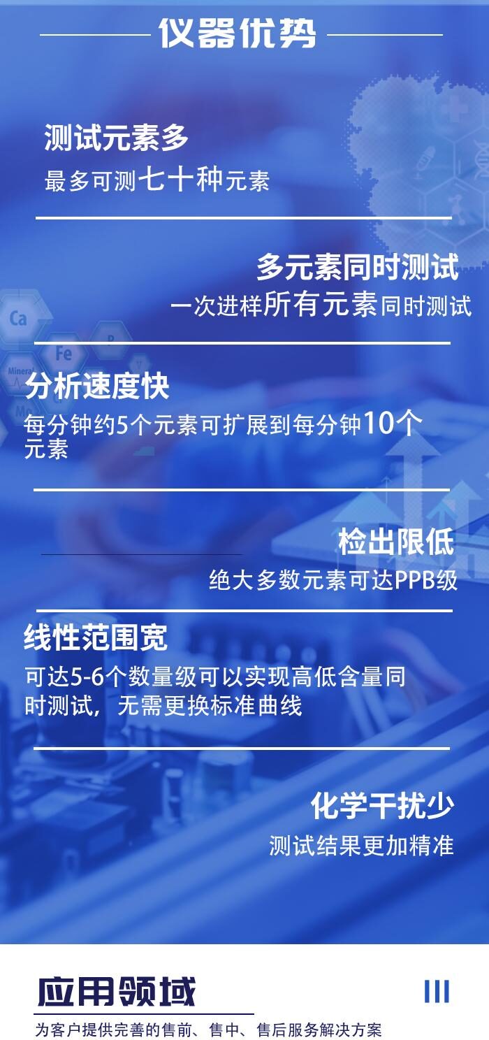 ICP700T电感耦合等离子体发射光谱仪
